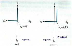 2395_practical model2.png